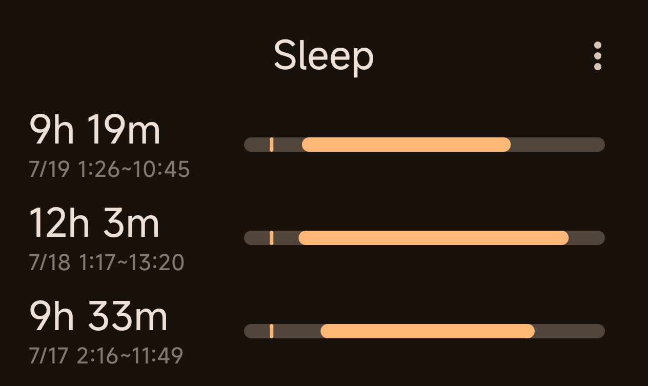 Cover Image of the Post