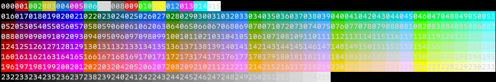 Cover Image of the Post